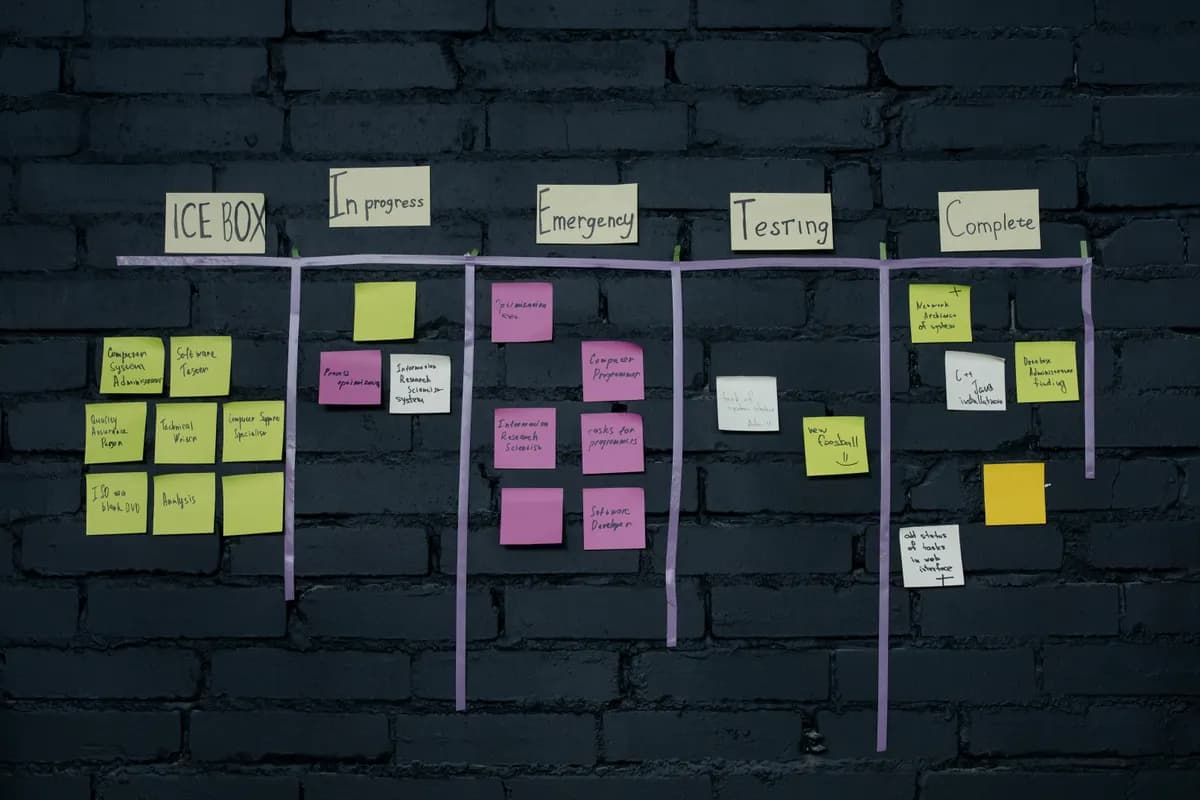Project task board with sticky notes grouped by work status