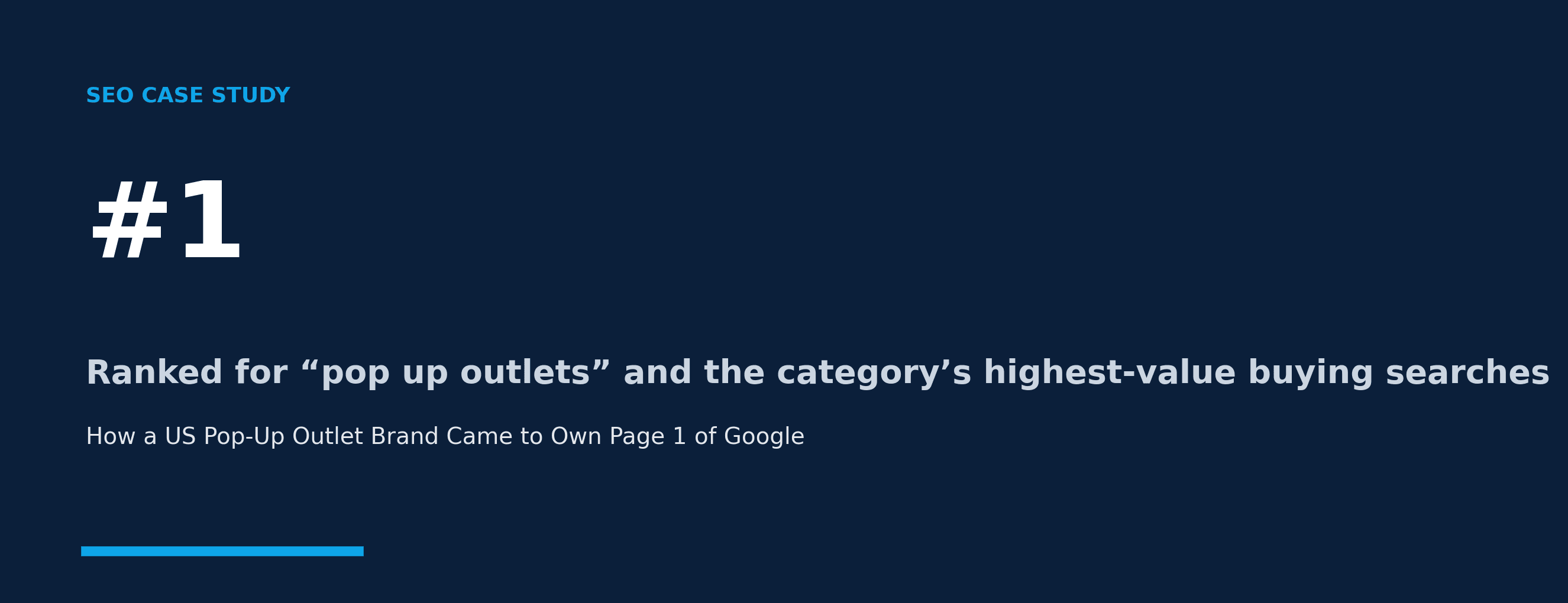 Ranked #1 for 'pop up outlets' and the category's top buying searches